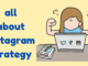 12 Tips to Create Powerful Instagram Marketing Strategy In 2022